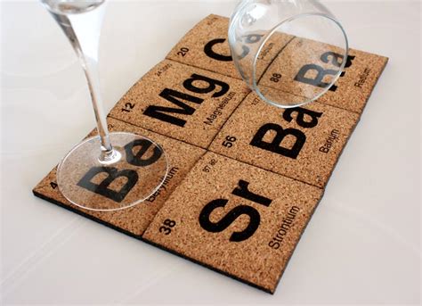 Handmade Periodic Table Coaster Set | Gadgetsin