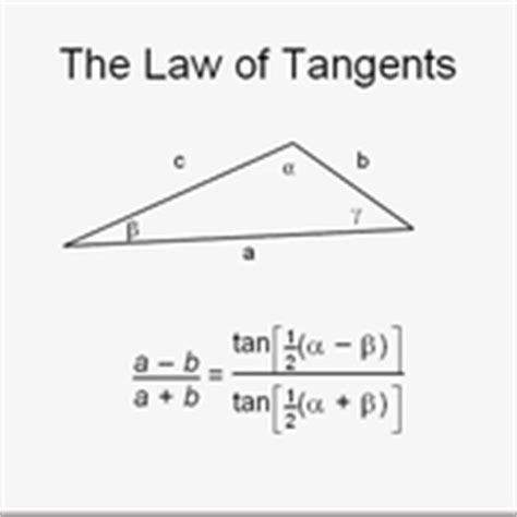 The Law of Tangents Tutorial | Sophia Learning