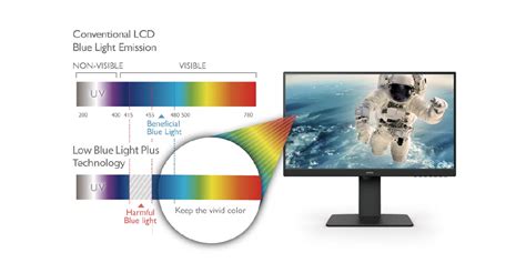 Low Blue Light Plus for eye comfort and image brilliance | BenQ US