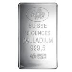 Palladium Bullion Price Charts | 10 Year Historical Charts