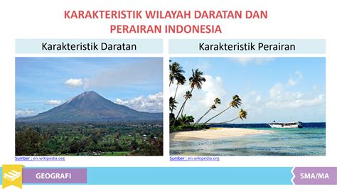 Karakteristik Wilayah Daratan dan Perairan Indonesia - GEOVOLCAN