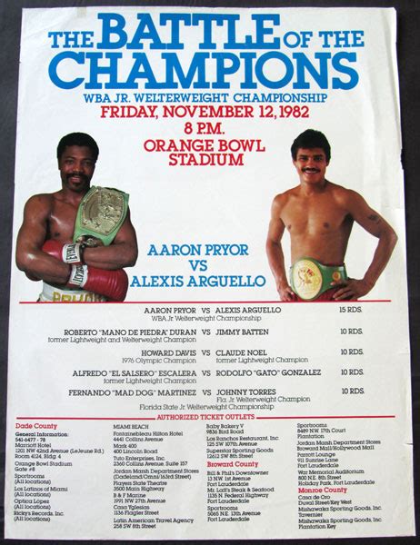 KO Digest: KO Digest Friday Night Fight Flashback: Aaron Pryor vs Alexis Arguello