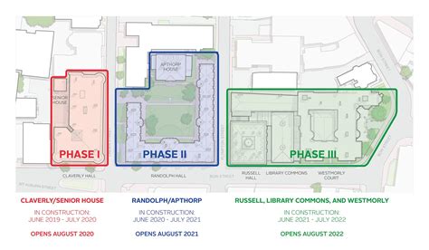 Harvard Dorm Floor Plans - floorplans.click