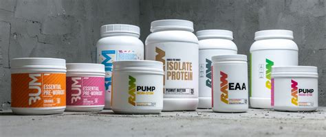 RAW Nutrition: Built From The Ground Up and Rebranded in 2023