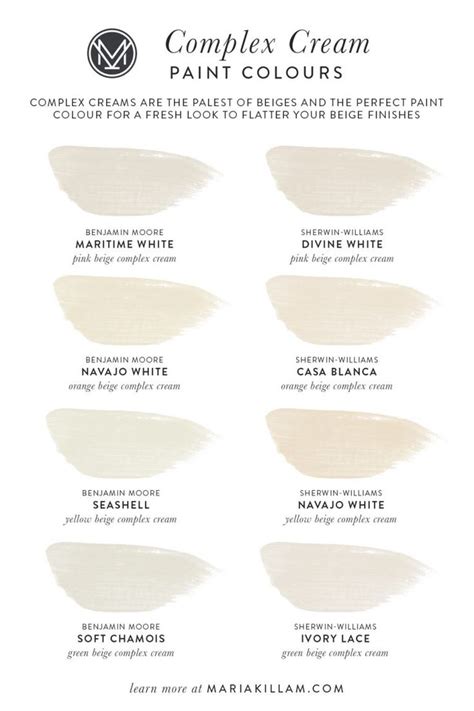 Complex Creams and Why You Need to Understand Them in 2022 | Cream paint colors, Paint colors ...