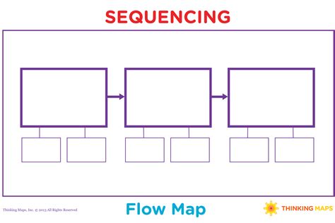 Printable Flow Map - Printable Word Searches