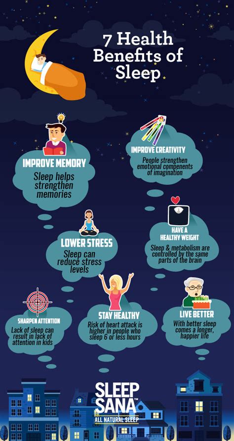 7 Health Benefits of Sleep | Sleepsana