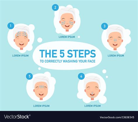 Five steps to correctly washing your face Vector Image