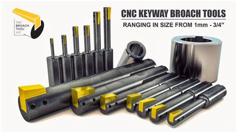 CNC Broach Tools™ Indexable Broaching System for cutting Keyways ...