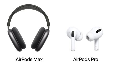 AirPods Max vs AirPods Pro | Blog K-tuin