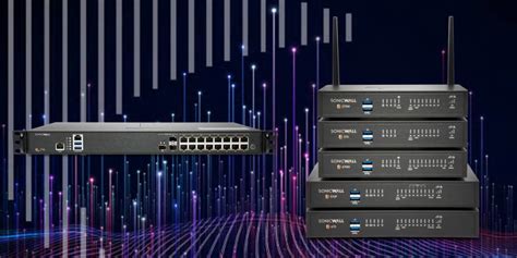 SonicWall Firewall - Site Exclusive