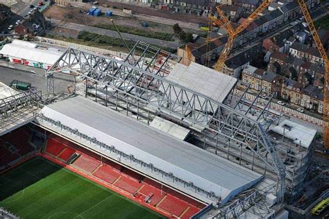 Photos: Anfield's new Main Stand looks impressive in new aerial views ...