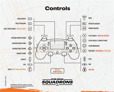 Star Wars: Squadrons controls and keybindings guide - Polygon