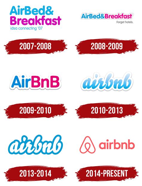 Airbnb Logo, symbol, meaning, history, Vector, PNG