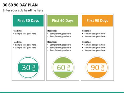 90-days-plan-template - FPPT