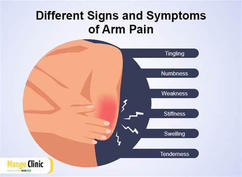 Left Forearm Pain In Women