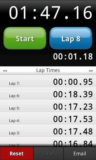 Stopwatch - Lap Timer For Free | APK Download For Android