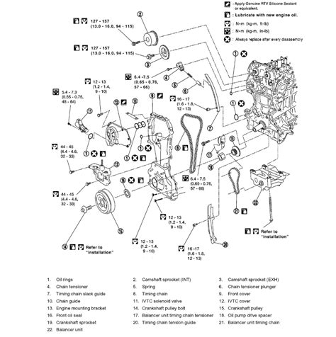 2010 Nissan Altima Engine Diagram