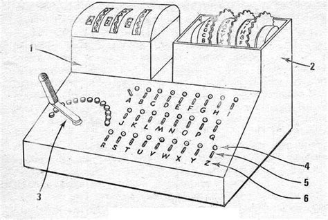 Drawing of the Enigma Components