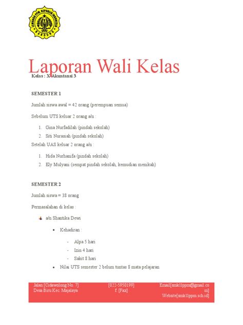 Laporan Wali Kelas