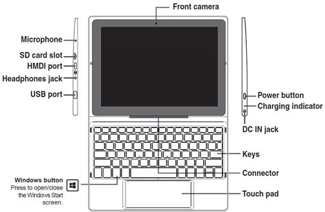 Venturer 10-inch Windows Tablet - Best Reviews Tablets