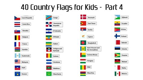 40 Country Flags with Names for Kids - Part 1 - HD Wallpapers | Wallpapers Download | High ...