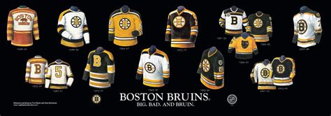 Connaitre l'histoire de vos Bruins