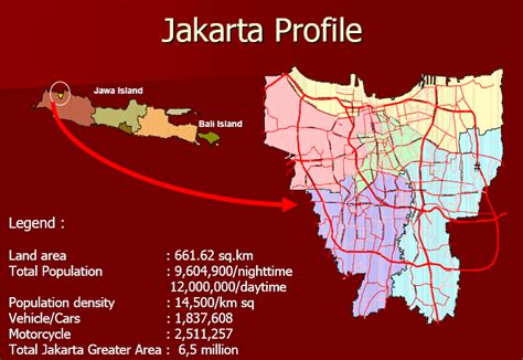 Academic Help: Air Pollution in Jakarta