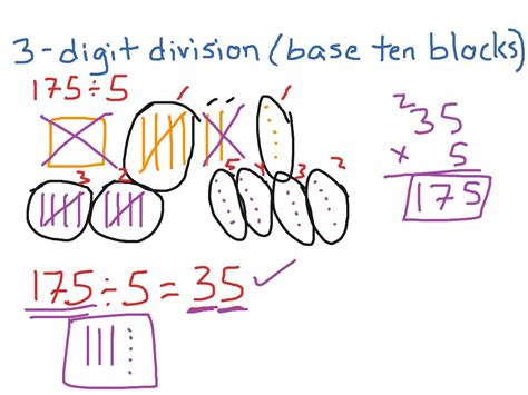 Base 10 Blocks Division