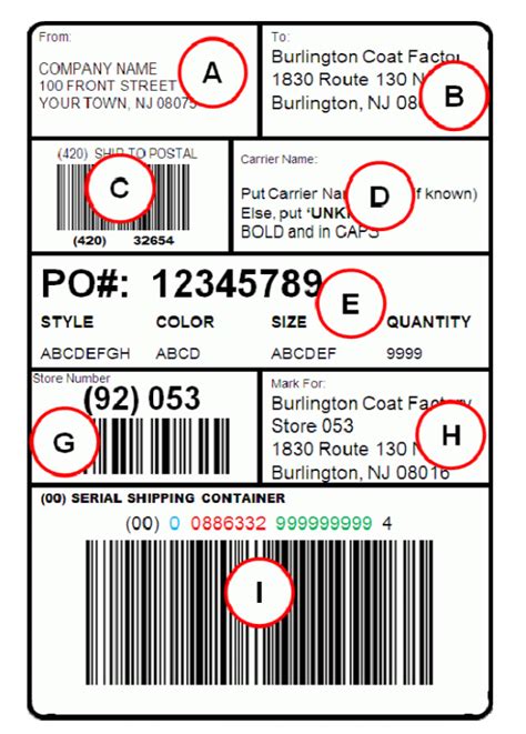 Shipping Label Requirements (Burlington)EDI Blog | EDI Blog