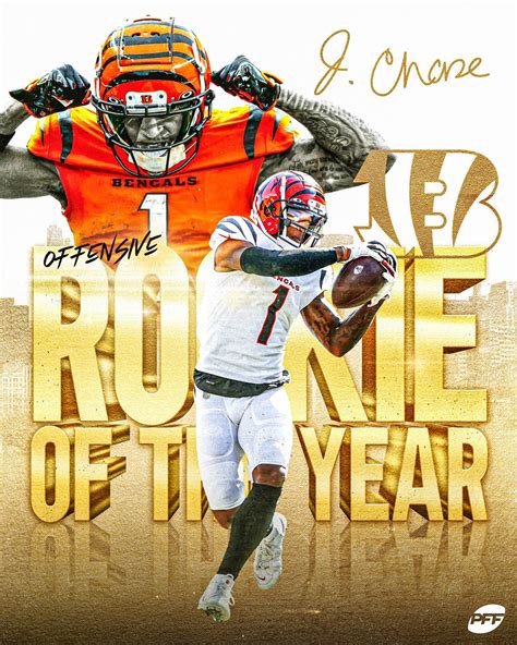 Ja’marr Chase wins PFF’s Offensive Rookie of the Year : bengals