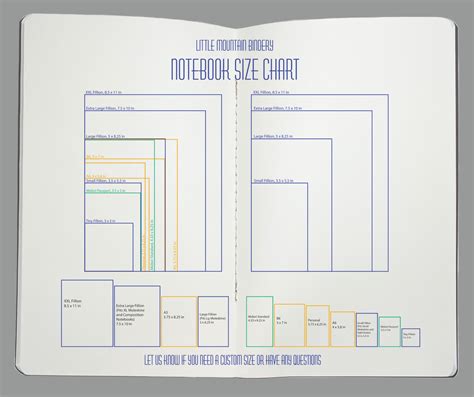 Planner Sizes Paper Sizes Chart Diy Travelers Notebook Inserts Midori ...