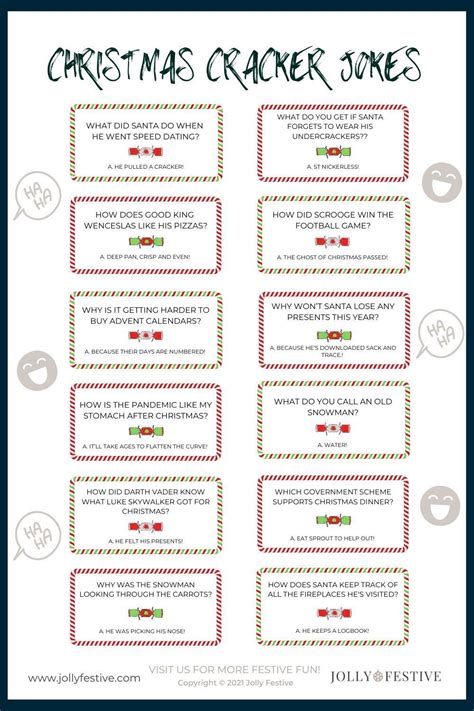 Christmas Cracker Jokes Free Printable | Christmas crackers, Christmas jokes, Diy christmas crackers