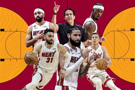 Miami Heat: Anatomy of an underdog | Inquirer Sports