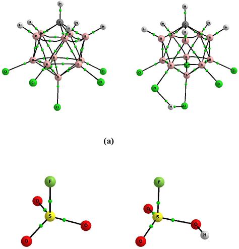 Figure 1 from Complexes of carborane acids linked by strong hydrogen bonds: acidity scales ...