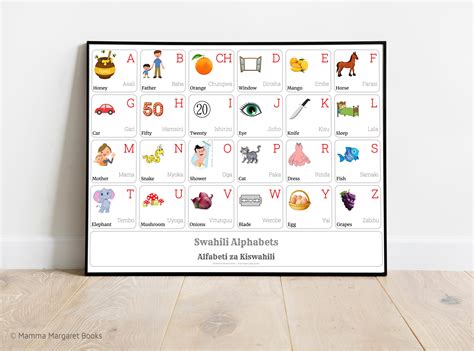 Buy SWAHILI Alphabet CHART With English Translations Printable Online in India - Etsy