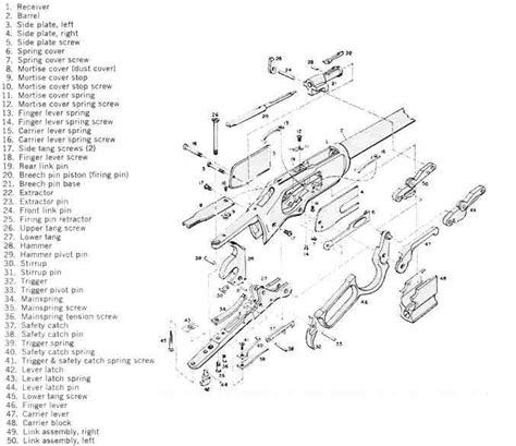 The Ultimate Guide to Understanding the Winchester 1873: Diagram Included