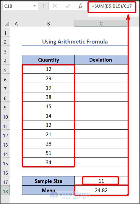 How to Calculate Kurtosis in Excel (2 Methods) - ExcelDemy