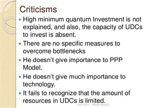 😍 Big push theory. What is Big Push Theory in Economics?. 2019-03-04