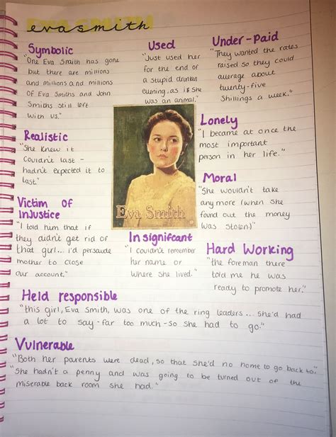 Inspector calls: Eva Smith | English literature notes, Inspector calls, School study tips