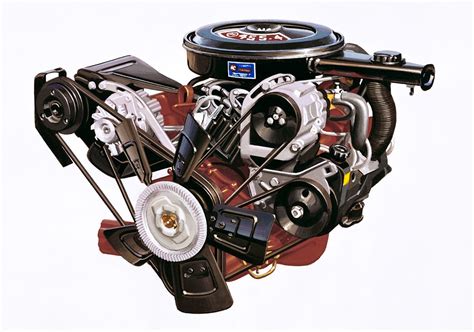 1971 Buick 455 V8. Buick's largest engine, a 455-cubic-inch | Car engine, Used engines, Buick