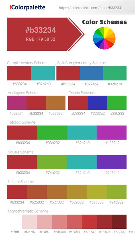 Red Contrast information | Hsl | Rgb | Pantone