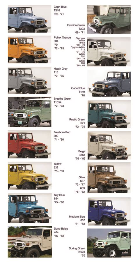 Land Cruiser colors for dummies | IH8MUD Forum