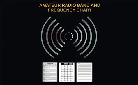 Ham radio bands chart