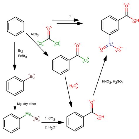 Guys, how do I make m-nitrobenzoic acid if I have benzene as a starting compound? | Socratic