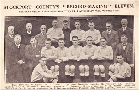 Stockport County 1934 Home Kit