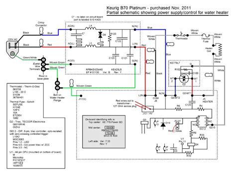 Manual Keurig 2.0 Parts Diagram Schematic