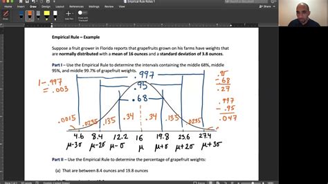 Empirical Rule Example - YouTube