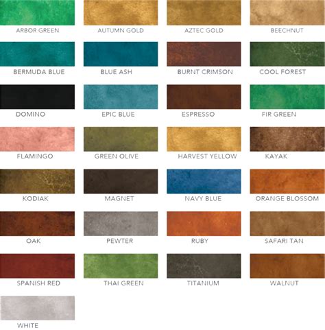 Minwax Semi Transparent Stain Color Chart