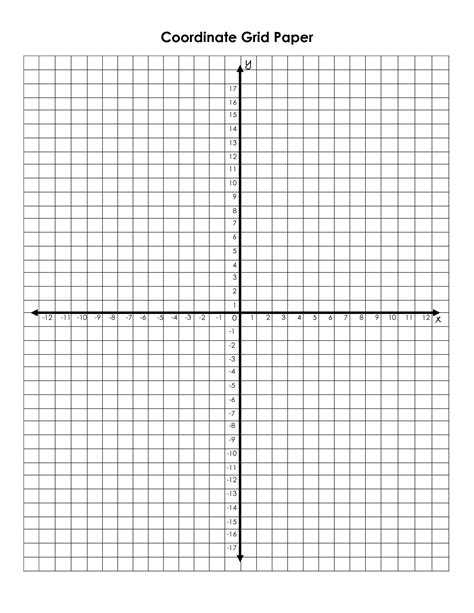 Printable Coordinate Grid | room surf.com